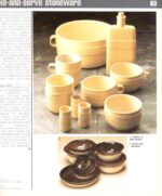 Annual publication dedicated to Finnish design “Designed in Finland 1984” - Image 18